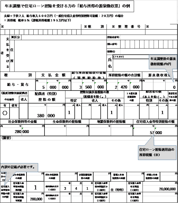 年末調整で住宅ローン控除を受ける方の「給与所得の源泉徴収票」の例