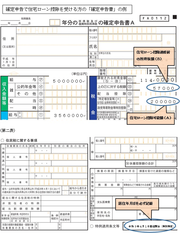 	確定申告で住宅ローン控除を受ける方の「確定申告書」の例