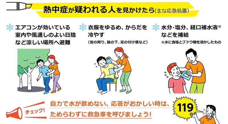 熱中症が疑われる人を見かけたら_4