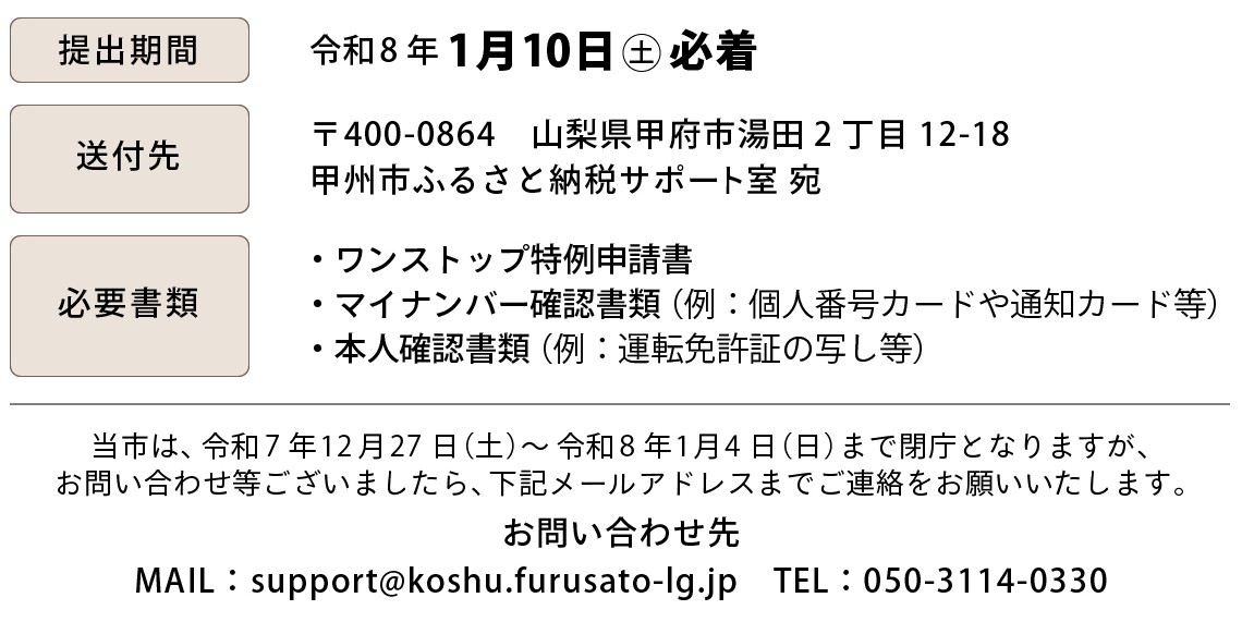 2025ワンストップ特例申請の提出について