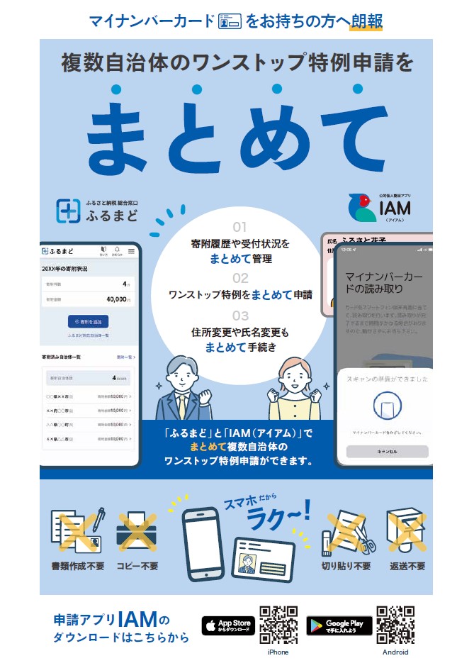 IAM案内