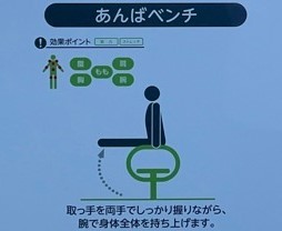 あんばベンチ使い方