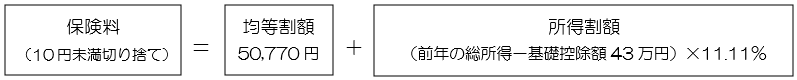保険料の計算方法