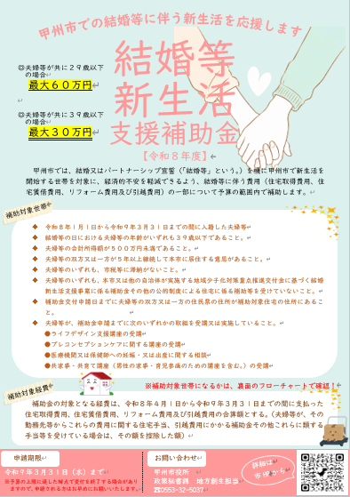 結婚画像