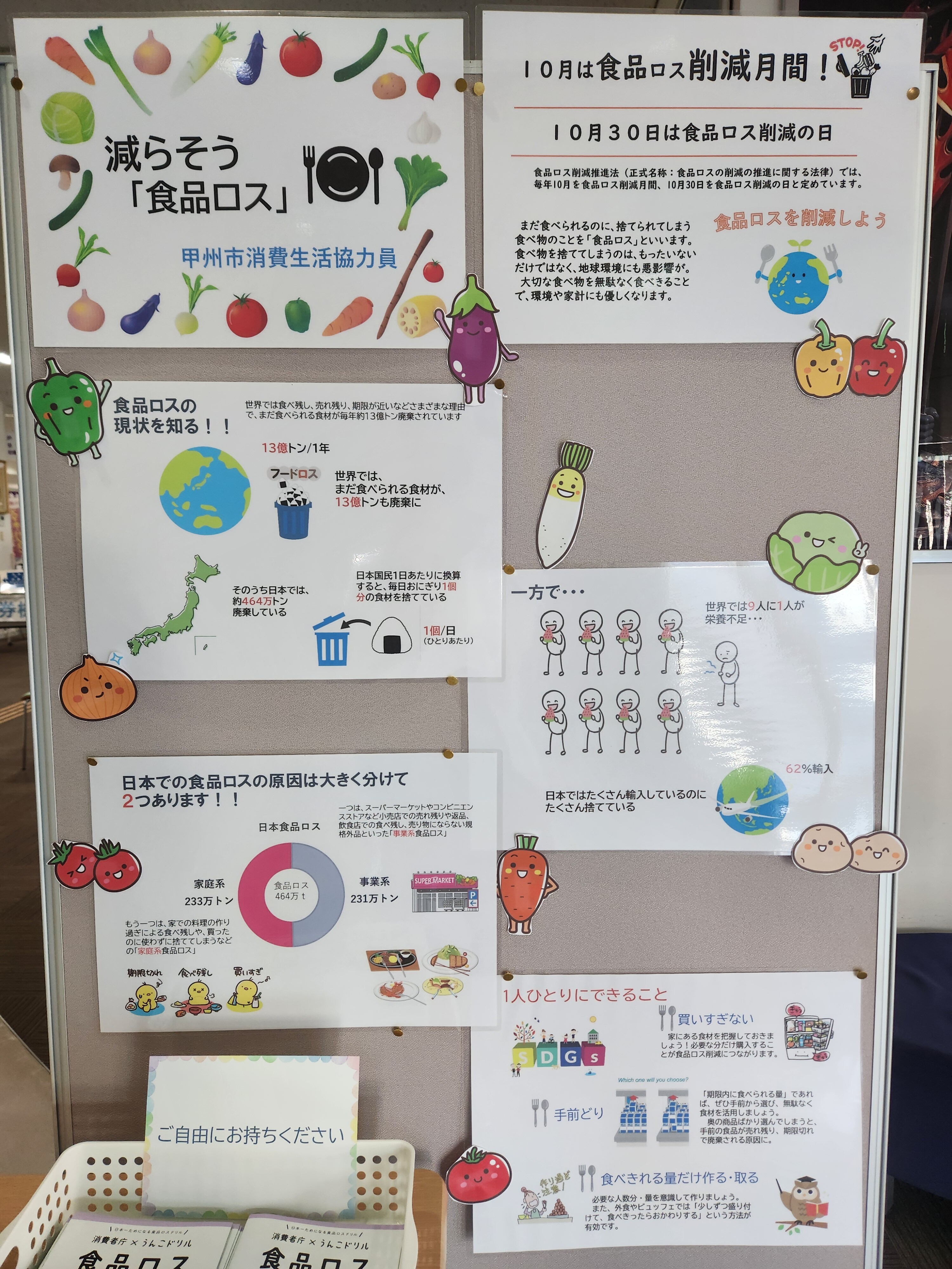 食品ロス