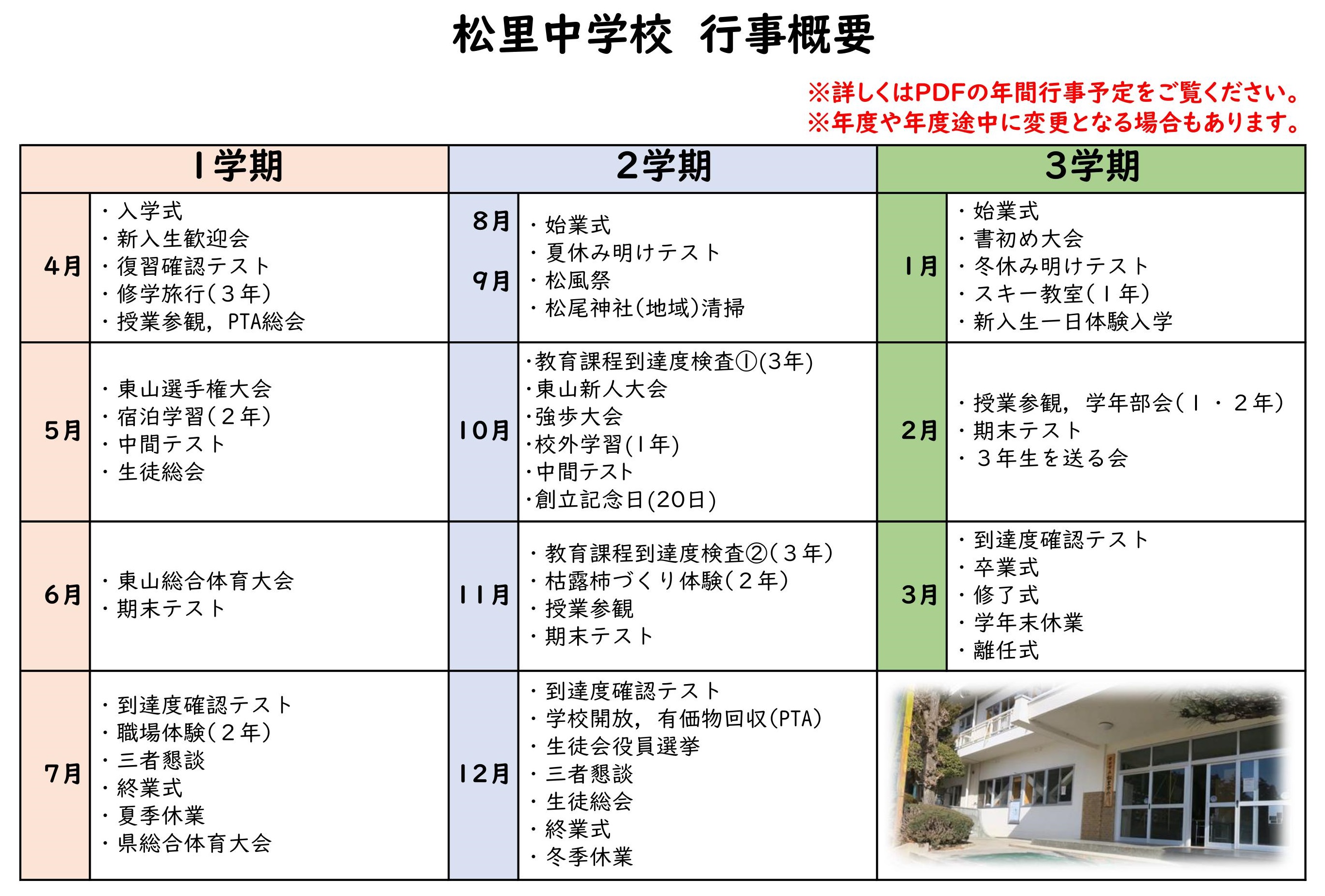 年間行事概要