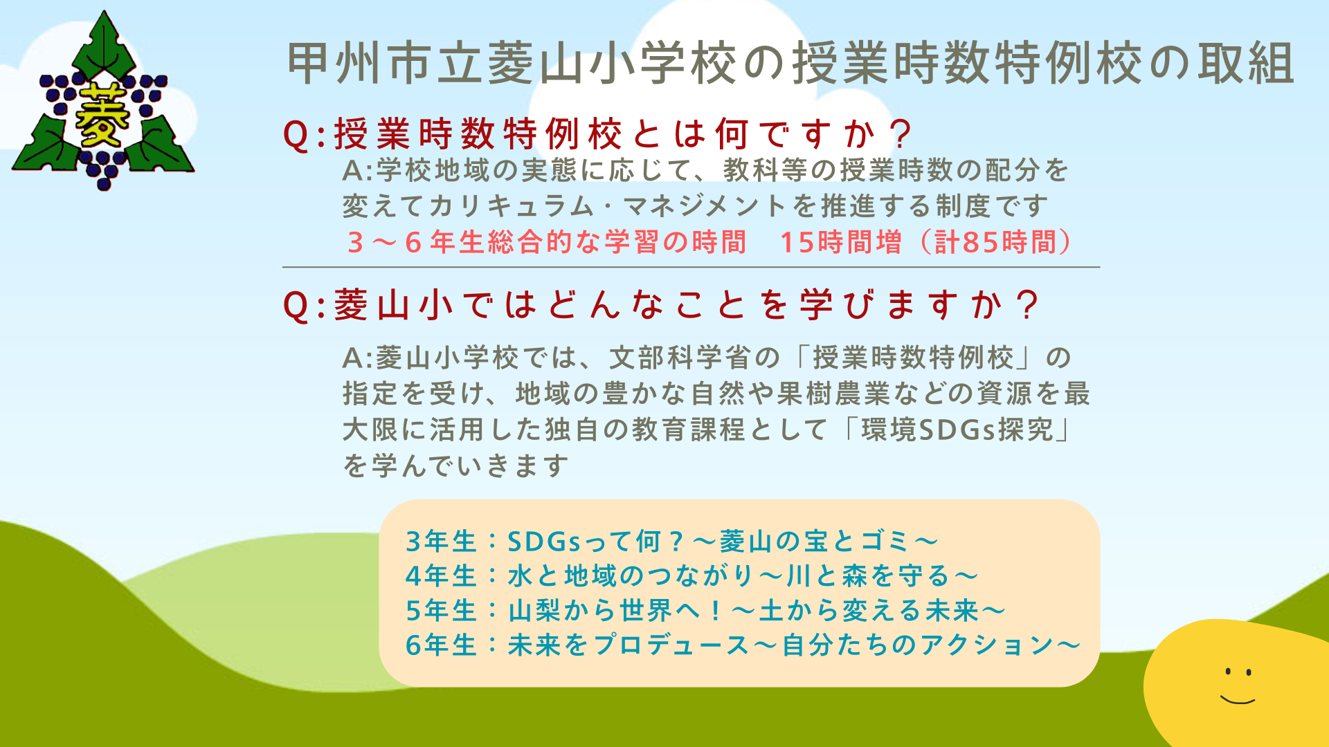 菱山小時数特例校の取組